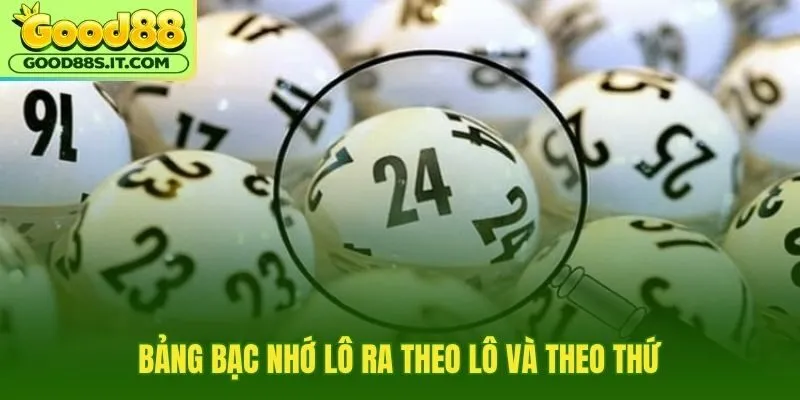 Bảng bạc nhớ lô đề theo cặp và theo thứ