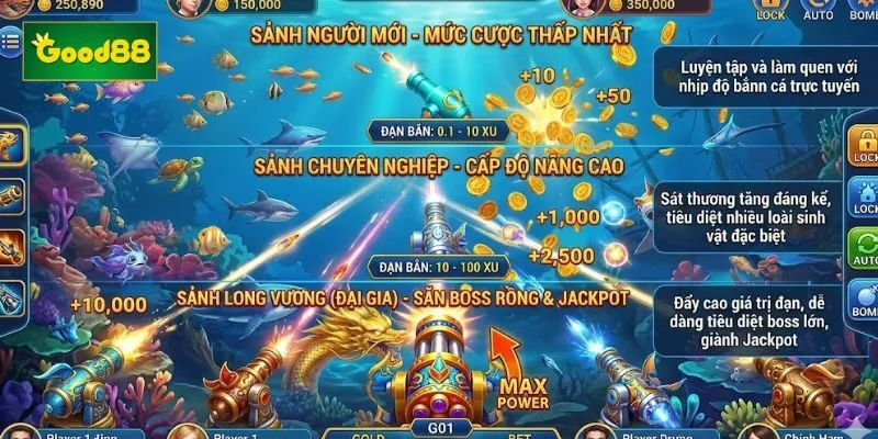Chọn phòng chơi phù hợp với ngân sách