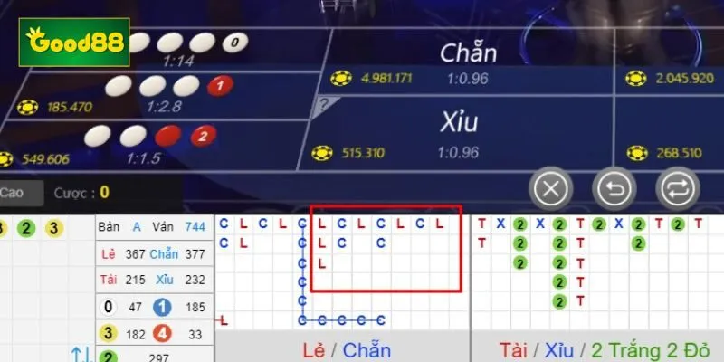 Kinh nghiệm soi cầu và đánh cược Xóc đĩa trực tuyến